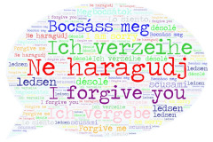 WordArt