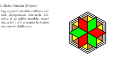 mandala